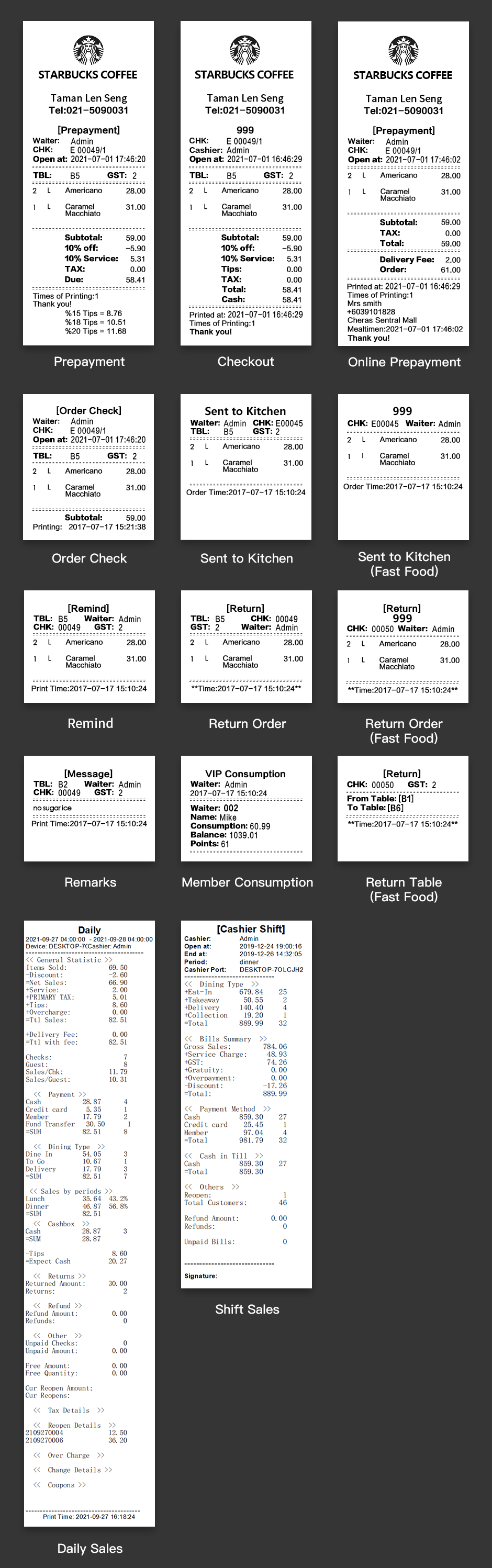 print orders in kitchen - kitchen order printers -... Kitchen Print System | COMPOP